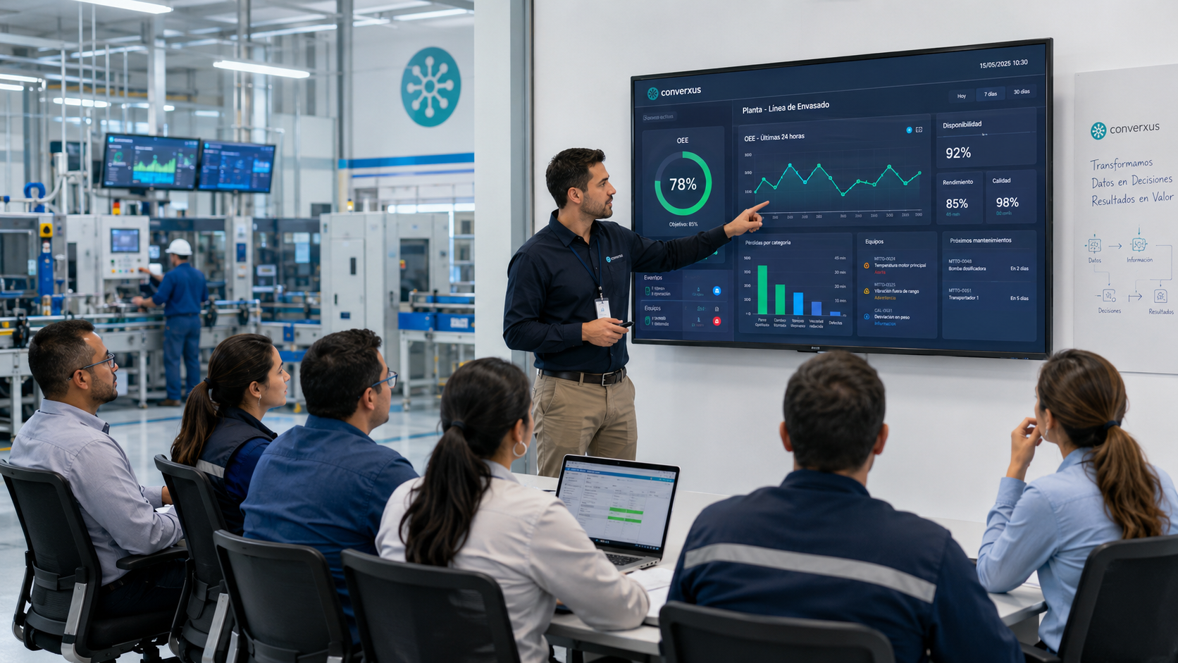 Capacitación empresarial industrial de Converxus Academy en automatización, datos y transformación digital