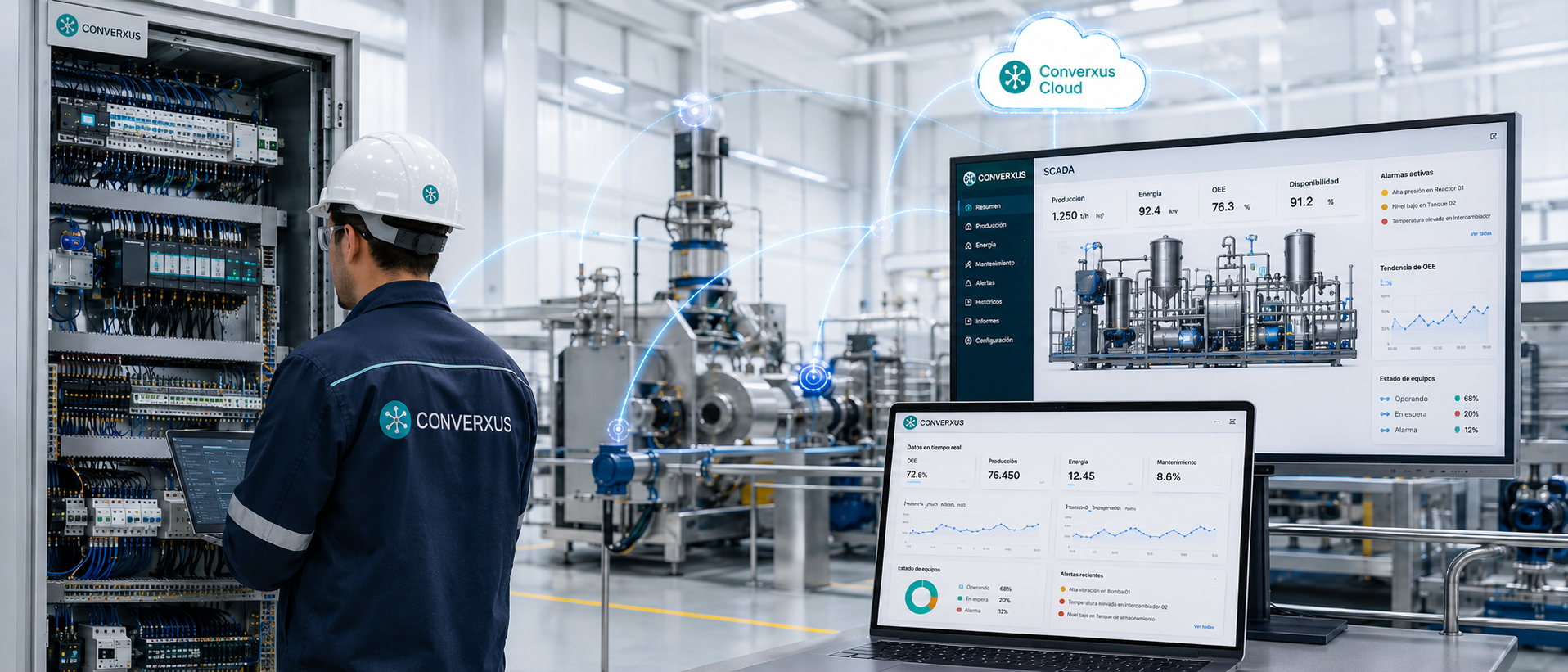Automatización industrial, SCADA, IoT, software y Converxus Cloud en Colombia por Converxus S.A.S.