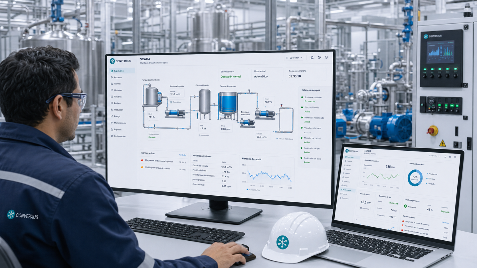 Sistema SCADA industrial con dashboard de control diagramas de proceso y monitoreo remoto