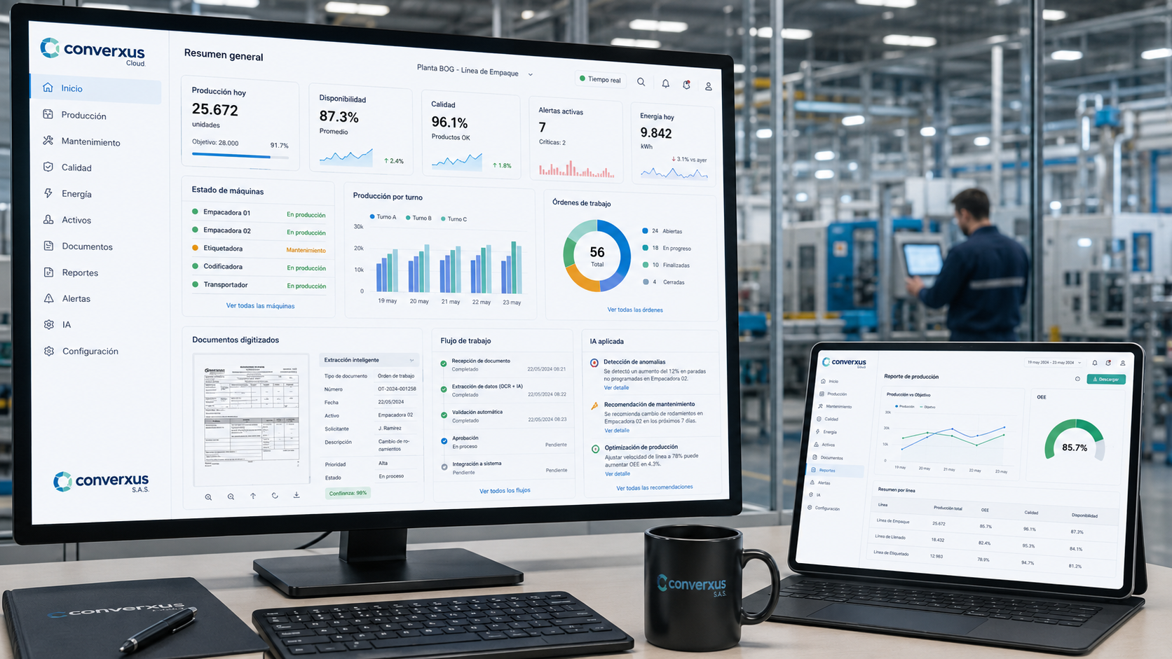Software industrial e inteligencia artificial con dashboards documentos y procesos automatizados